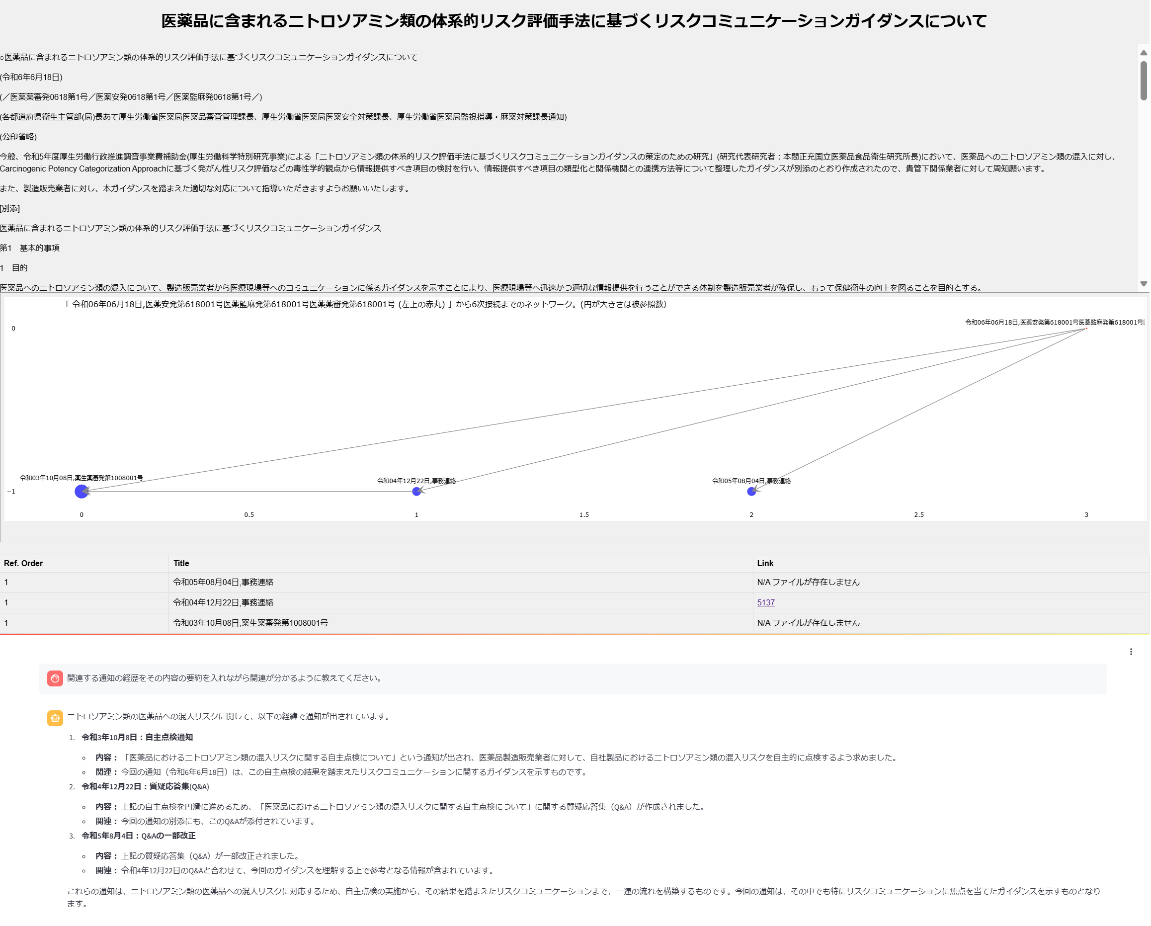 厚生労働省通知検索ツールのスクリーンショット
